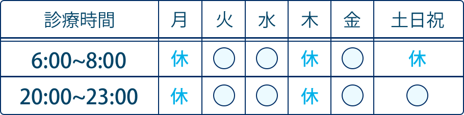 診療時間 診療時間